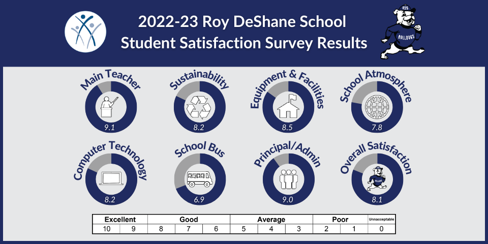 RD Elem Student 2023.png